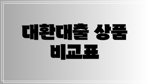 대환대출 상품 비교표