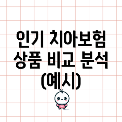 인기 치아보험 상품 비교 분석 (예시)