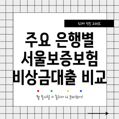 주요 은행별 서울보증보험 비상금대출 비교