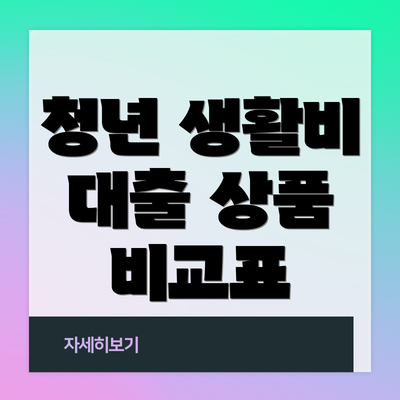 청년 생활비 대출 상품 비교표