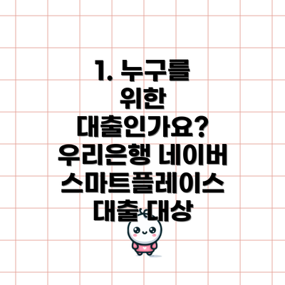 1. 누구를 위한 대출인가요? 우리은행 네이버 스마트플레이스 대출 대상