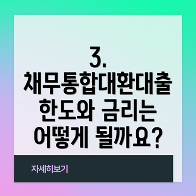 3. 채무통합대환대출 한도와 금리는 어떻게 될까요?