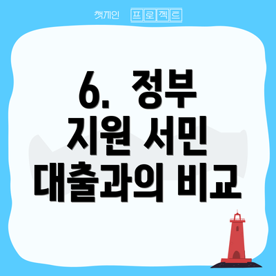 6.  정부 지원 서민 대출과의 비교