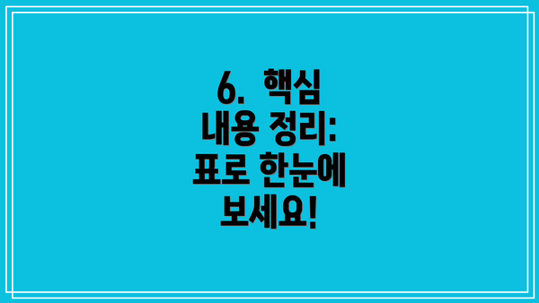 6.  핵심 내용 정리:  표로 한눈에 보세요!
