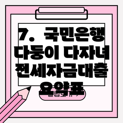 7.  국민은행 다둥이 다자녀 전세자금대출 요약표