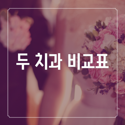 두 치과 비교표
