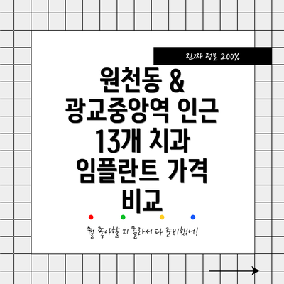 원천동 & 광교중앙역 인근 13개 치과 임플란트 가격 비교