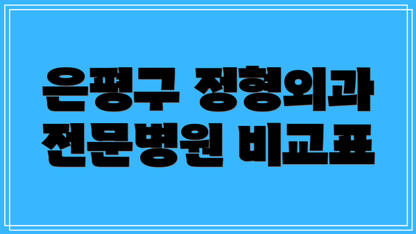 은평구 정형외과 전문병원 비교표