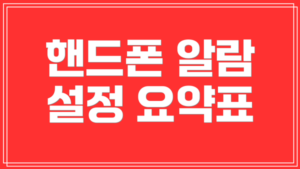 핸드폰 알람 설정 요약표