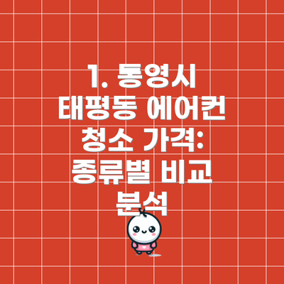 1. 통영시 태평동 에어컨 청소 가격: 종류별 비교 분석