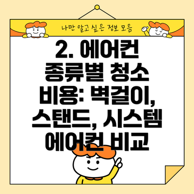 2. 에어컨 종류별 청소 비용: 벽걸이, 스탠드, 시스템 에어컨 비교