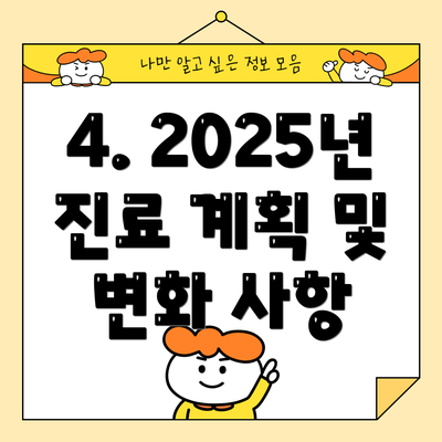 4. 2025년 진료 계획 및 변화 사항