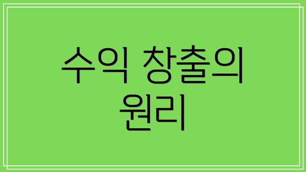 수익 창출의 원리