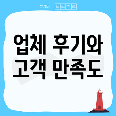 업체 후기와 고객 만족도