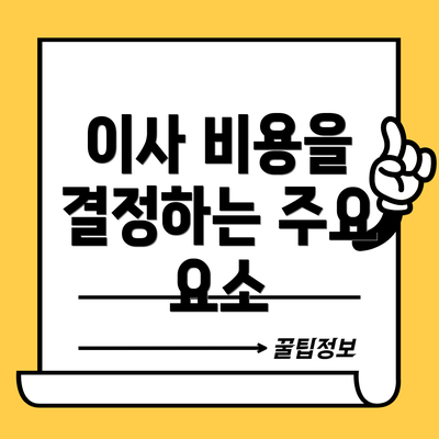 이사 비용을 결정하는 주요 요소