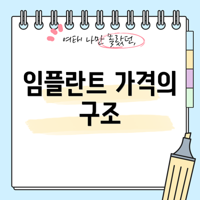 임플란트 가격의 구조