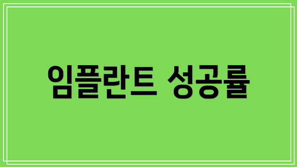 임플란트 성공률