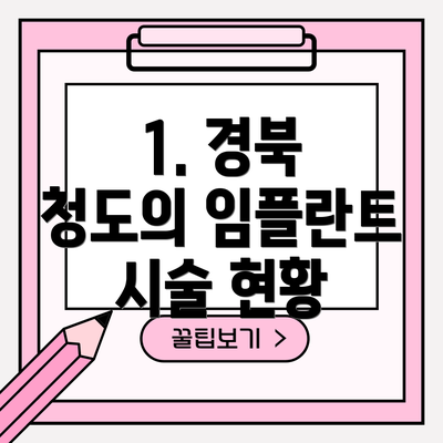 1. 경북 청도의 임플란트 시술 현황