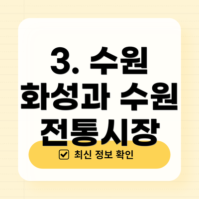 3. 수원 화성과 수원 전통시장