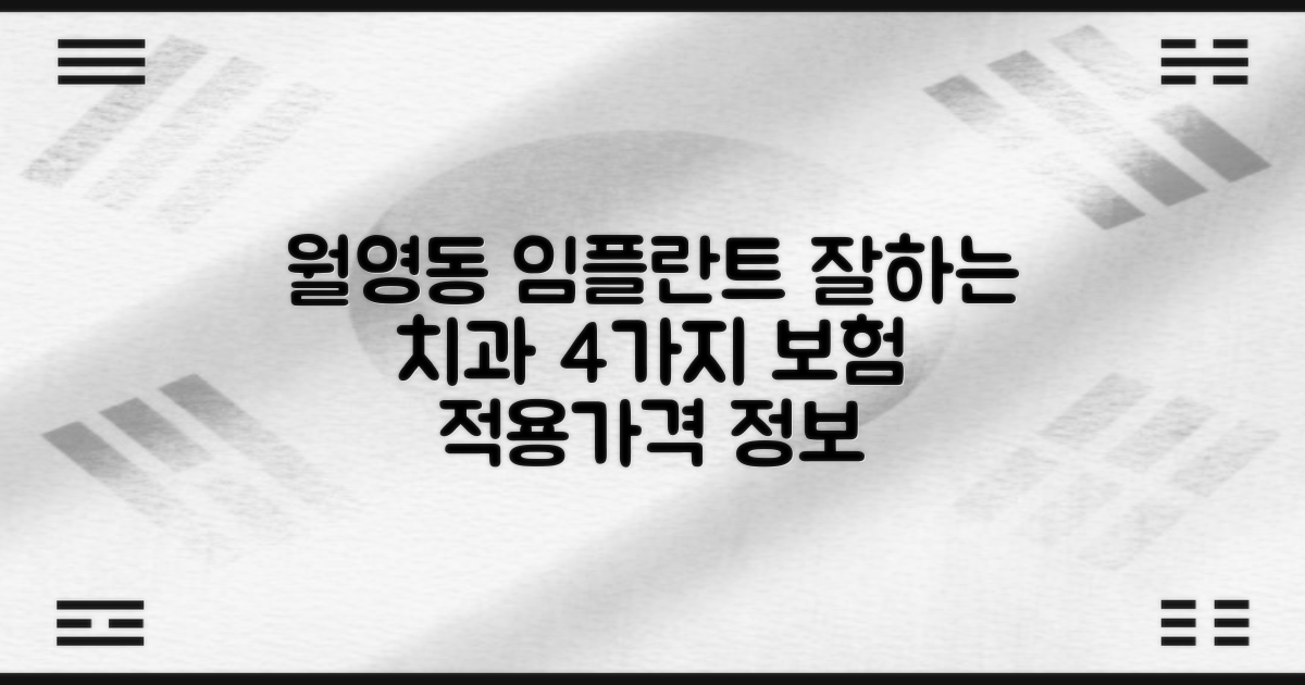창원시 월영동 임플란트, 어디서 해야 할까? 가격부터 보험 적용까지, 잘하는 치과 4가지 선택법