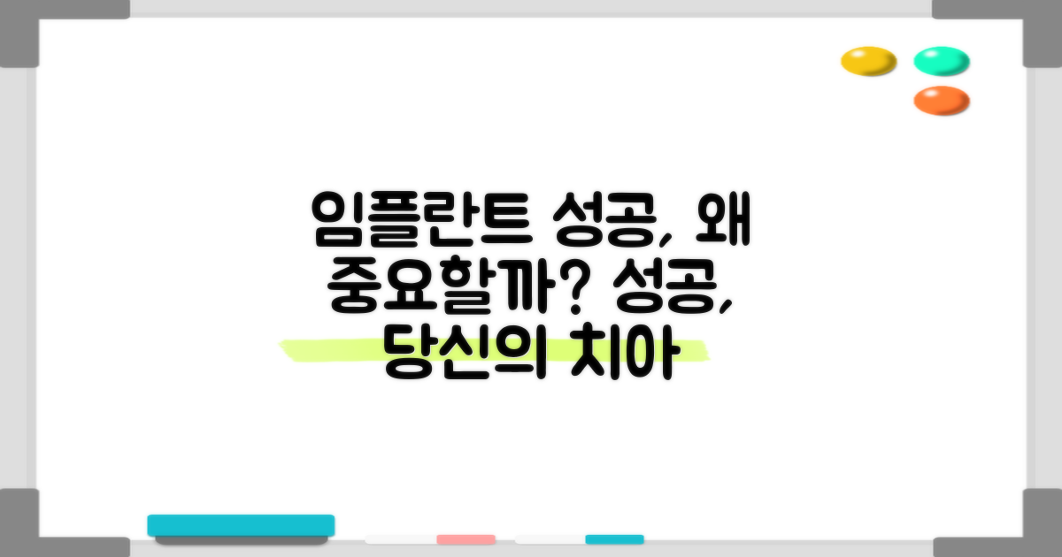 임플란트, 왜 성공이 중요할까요?