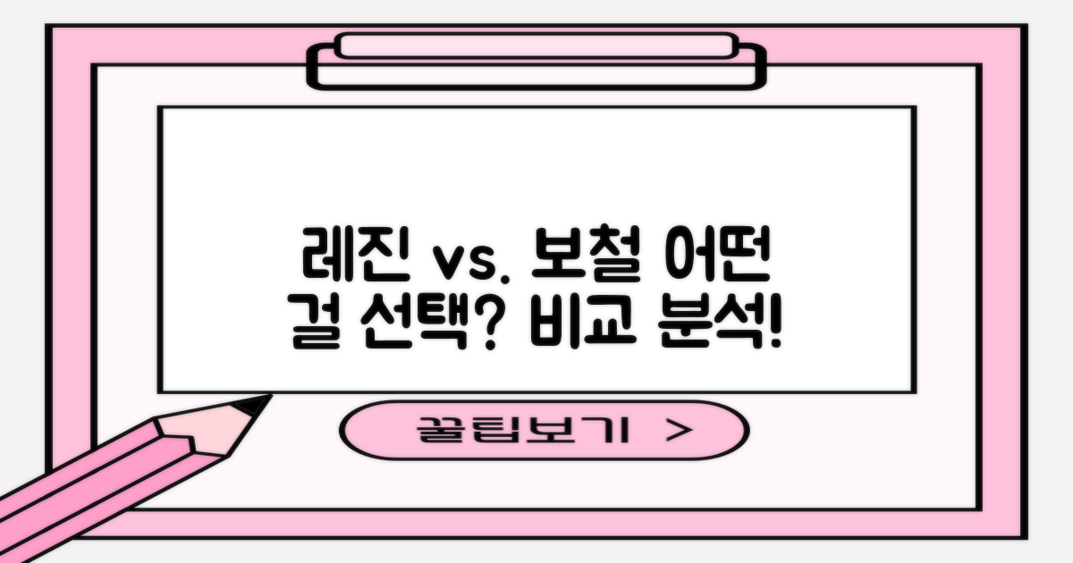 레진 vs. 다른 보철 치료 비교