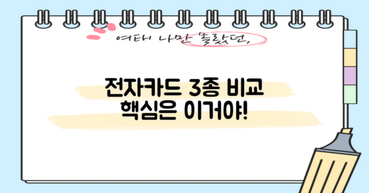 3가지 전자카드 종류 비교
