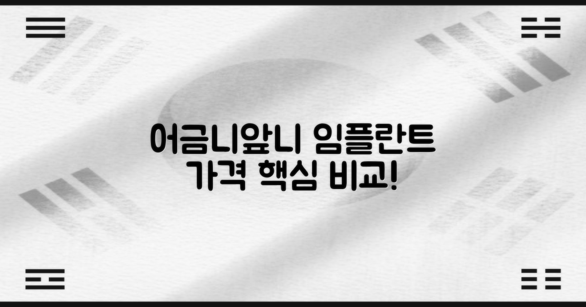 어금니/앞니 임플란트, 가격 비교 핵심은?