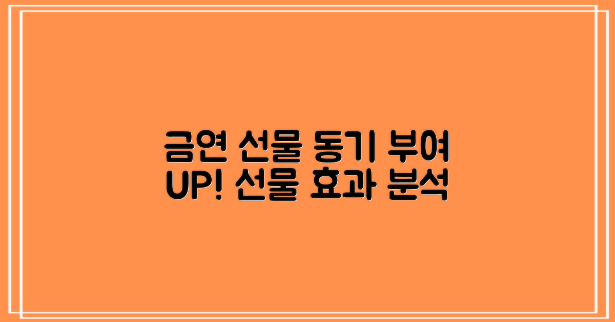 금연 선물, 동기 부여 효과 분석