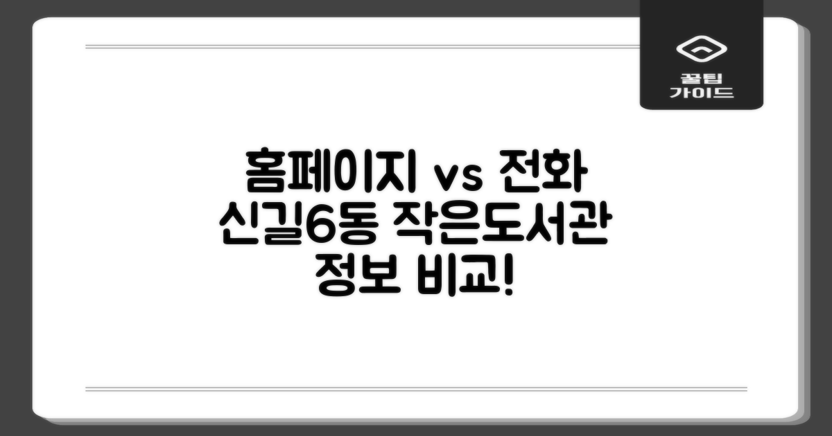 홈페이지 vs 전화: 신길6동공립작은도서관 정보 획득 방식 비교