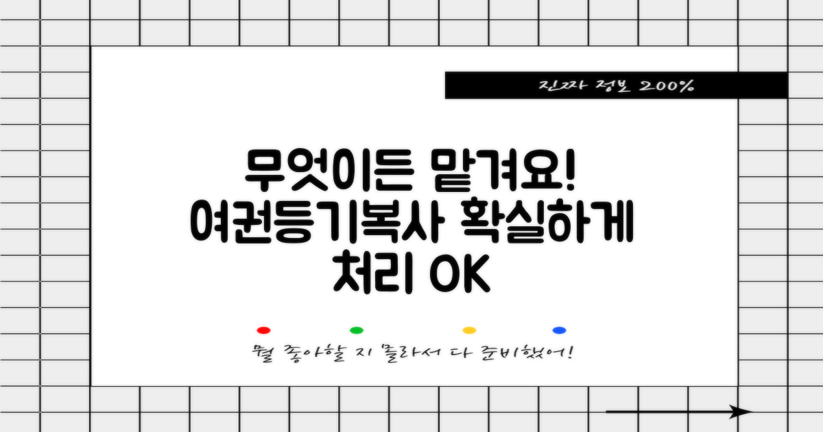 여권, 등기, 복사, 무엇이든 맡기세요