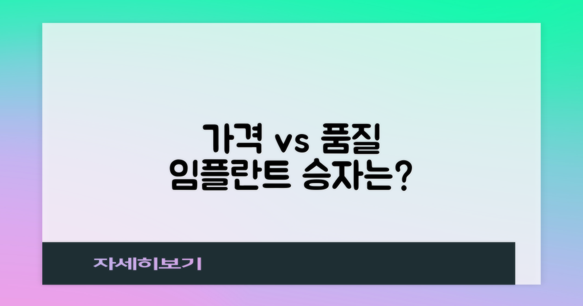 합리적 가격 vs 최고 품질 임플란트