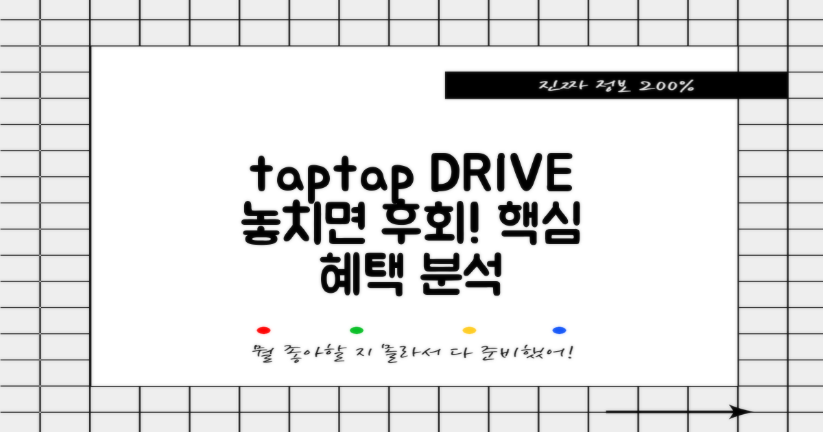 taptap DRIVE, 이것도 몰랐어? 놓치기 아까운 핵심 혜택 완벽 분석