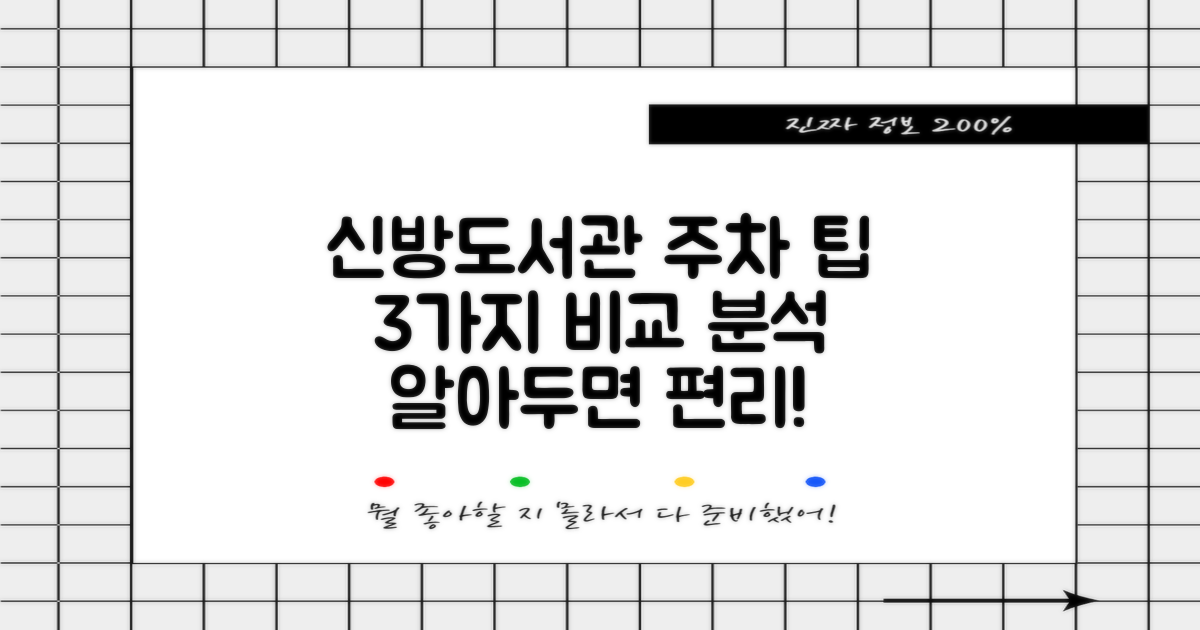 신방도서관 방문을 위한 3가지 주차 팁: 비교 분석
