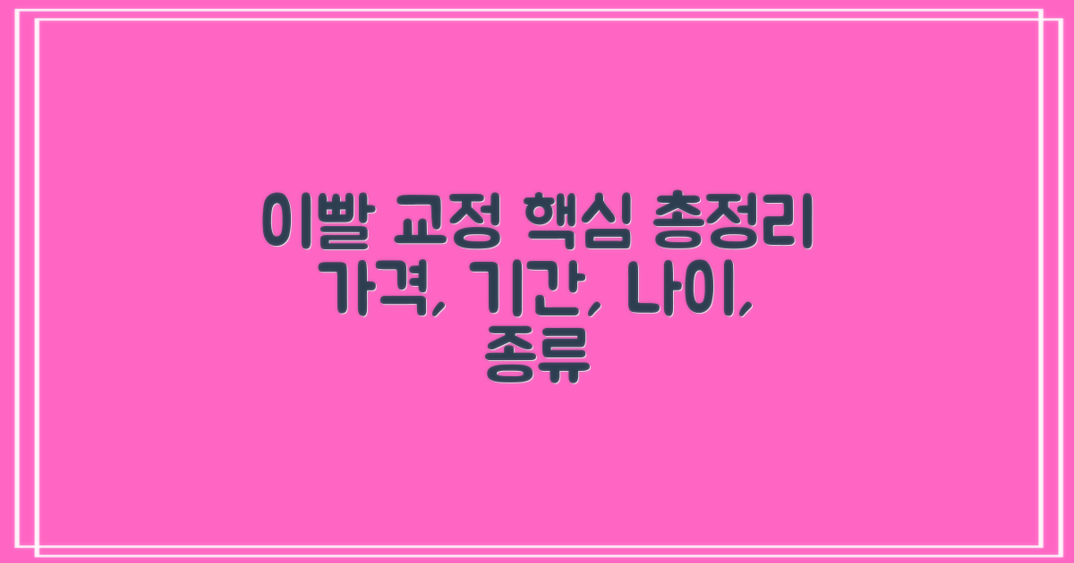 이빨 교정의 모든 것: 가격, 기간, 나이, 종류와 그 외 고려 사항