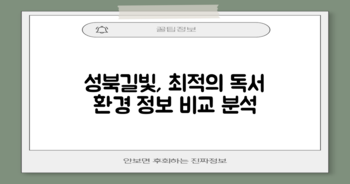 성북길빛도서관, 최적의 독서 경험을 위한 정보 비교 분석