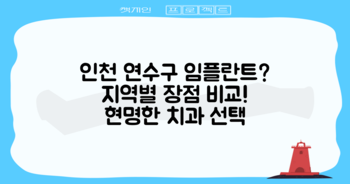인천 연수구 임플란트, 어떤 치과를 선택해야 할까요? - 지역별 장점 비교 및 현명한 선택 가이드