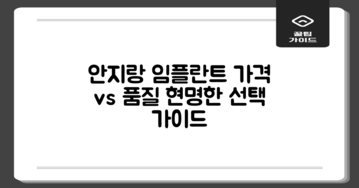 안지랑역 임플란트 치과, 가격과 품질 비교 분석: 현명한 선택을 위한 가이드