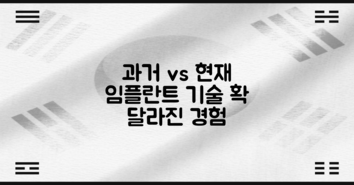 과거 임플란트 vs 현 임플란트: 기술 발전과 치료 경험의 차이